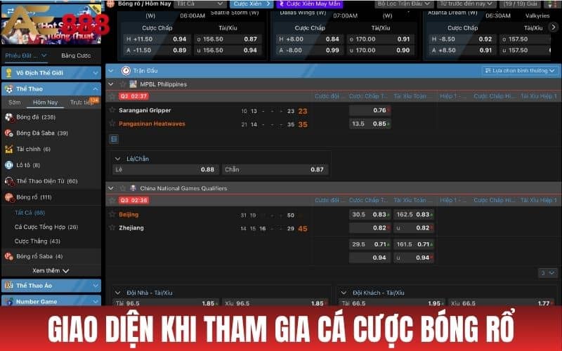 Giao diện đặt cược các trận đấu bóng rổ tại thể thao AE888