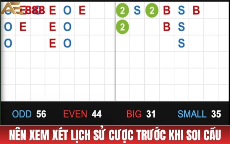 Xem xét lịch sử cược để soi cầu tài xỉu chính xác